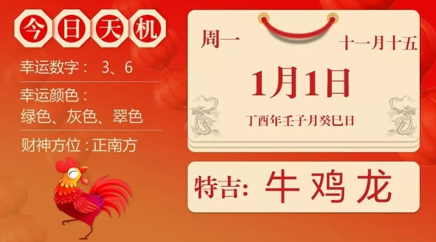 2025年1月，十二生肖运势大揭秘！你想知道的都在这里